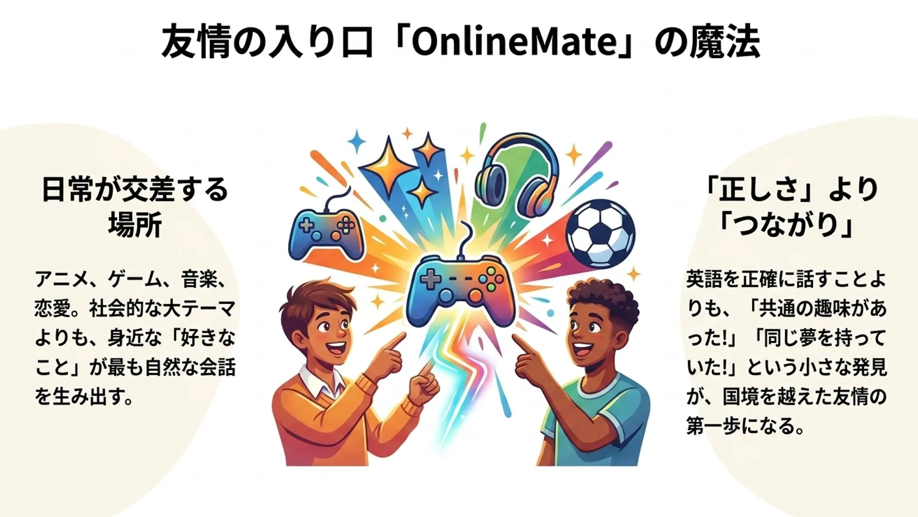友情の入り口 OnlineMate