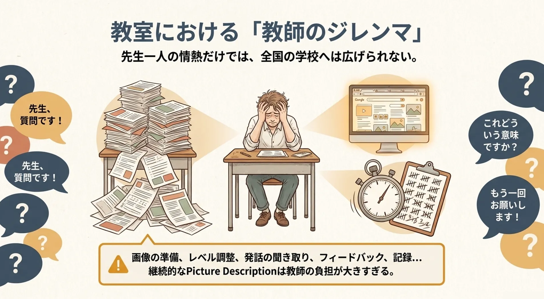 教員の膨大な準備負担